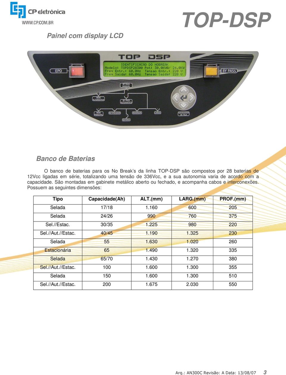 (mm) LARG.(mm) PROF.(mm) Selada 17/18 1.160 600 205 Selada 24/26 990 760 375 Sel.//Estac. 30/35 1.225 980 220 Sel.//Aut.//Estac. 40/45 1.190 1.325 230 Selada 55 1.630 1.