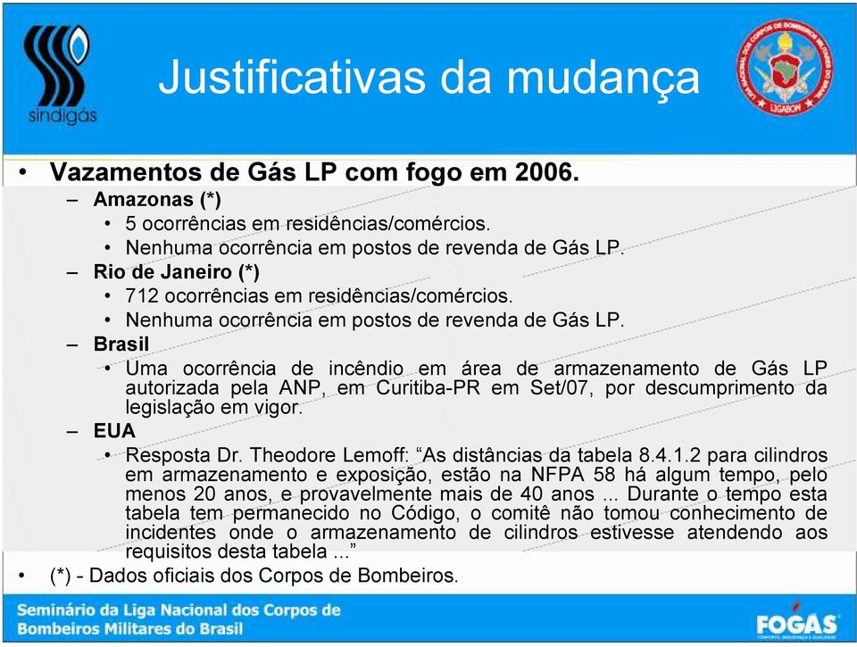 Brasil Uma ocorrência de incêndio em área de armazenamento de Gás LP autorizada pela ANP, em Curitiba-PR em Set/07, por descumprimento da legislação em vigor. EUA Resposta Dr.