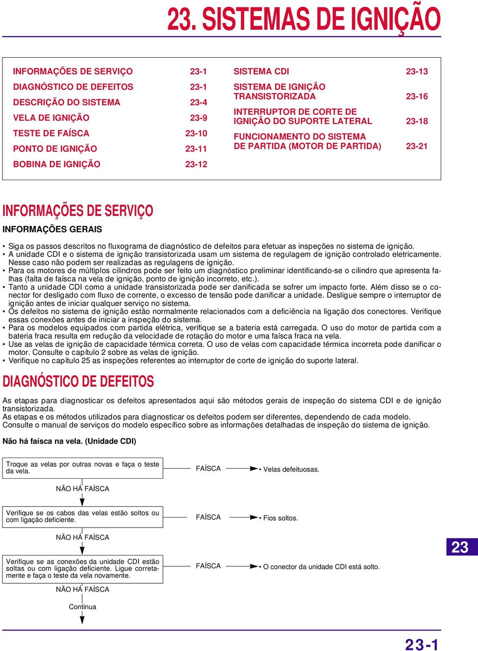 fluxograma de diagnóstico de defeitos para efetuar as inspeções no sistema de ignição.