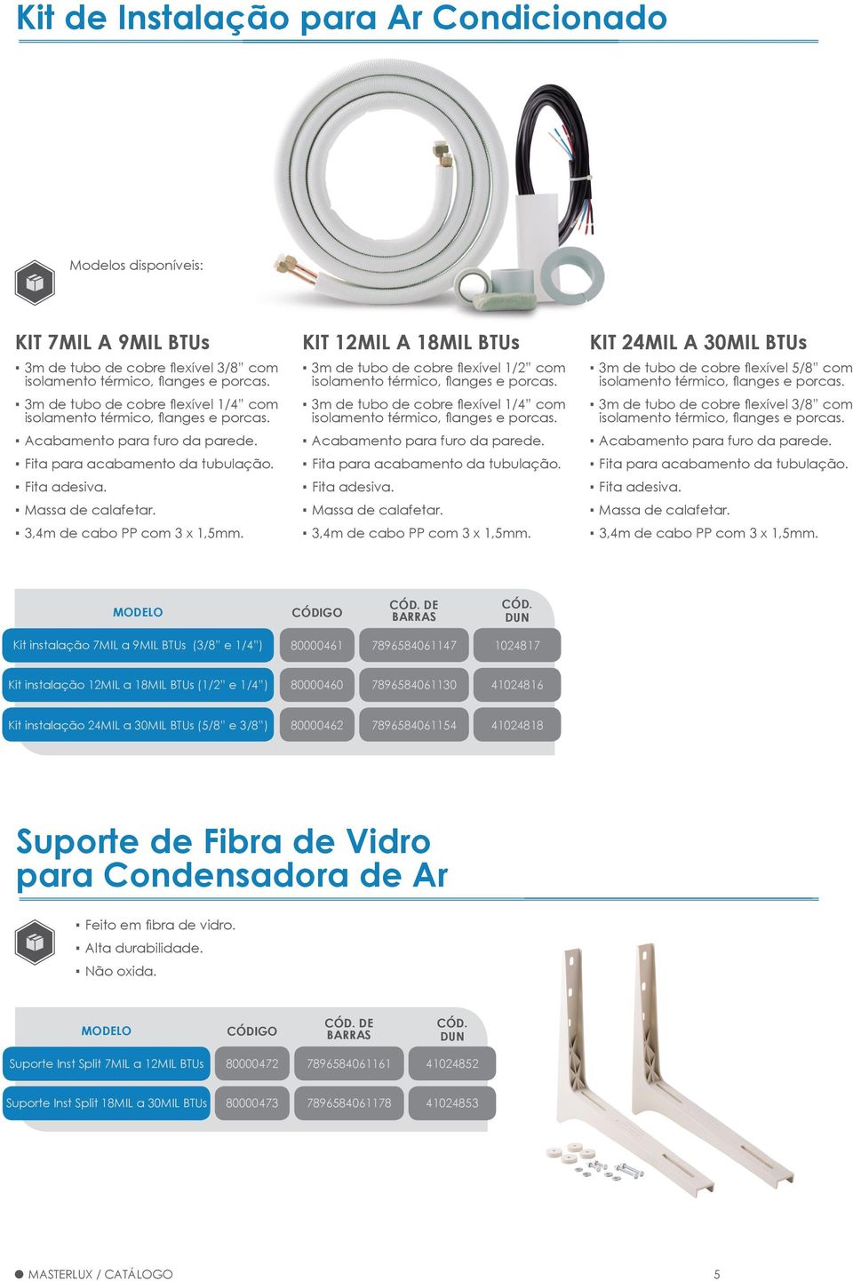 KIT 12MIL A 18MIL BTUs 3m de tubo de cobre fl exível 1/2 com 3m de tubo de cobre fl exível 1/4 com Acabamento para furo da parede.