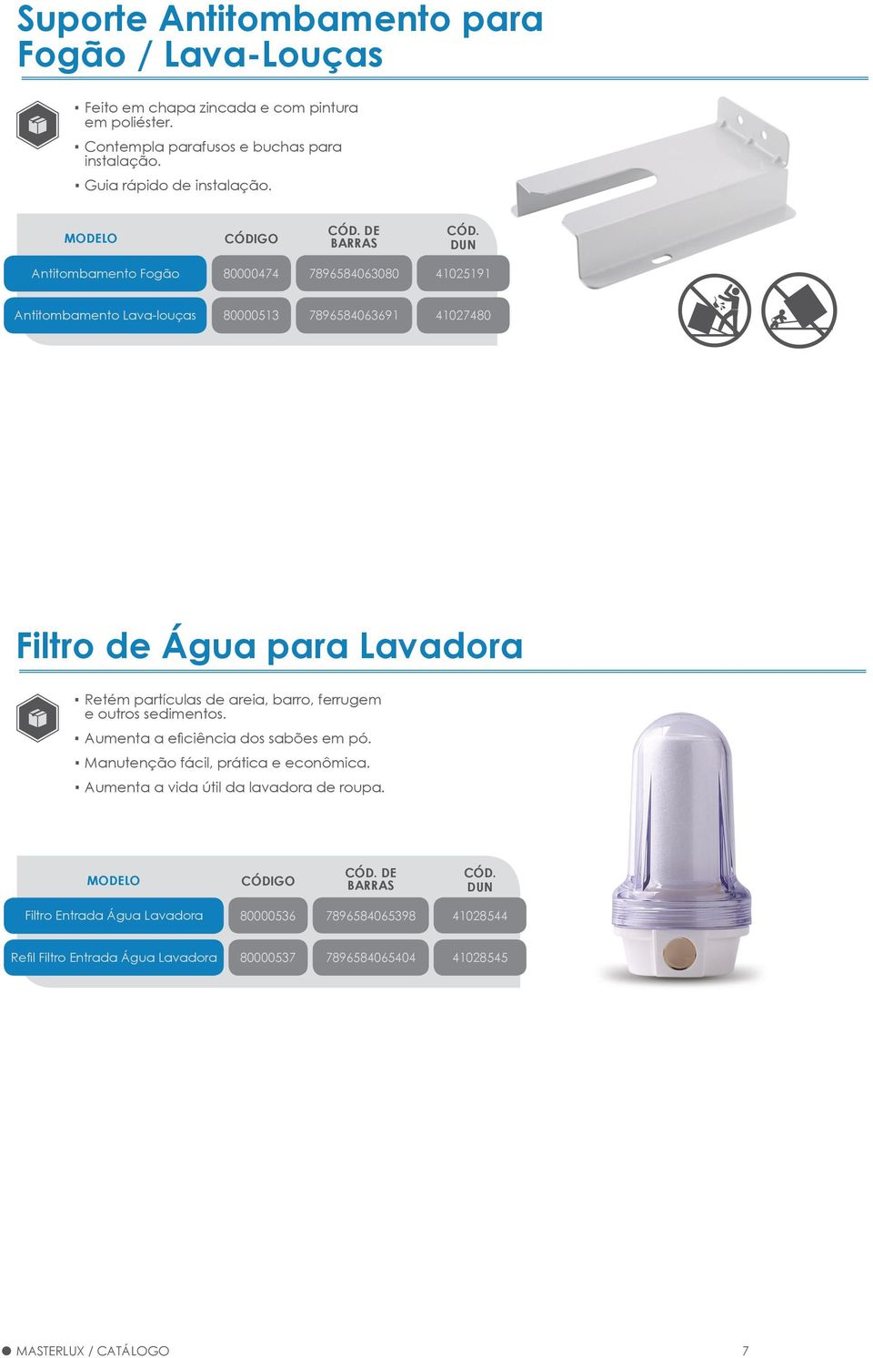 Antitombamento Fogão 80000474 7896584063080 41025191 Antitombamento Lava-louças 80000513 7896584063691 41027480 Filtro de Água para Lavadora Retém partículas de