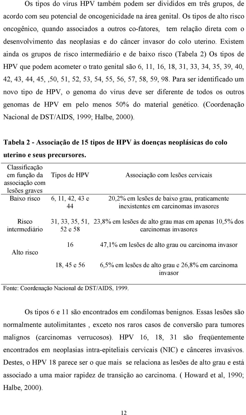 Existem ainda os grupos de risco intermediário e de baixo risco (Tabela 2) Os tipos de HPV que podem acometer o trato genital são 6, 11, 16, 18, 31, 33, 34, 35, 39, 40, 42, 43, 44, 45,,50, 51, 52,