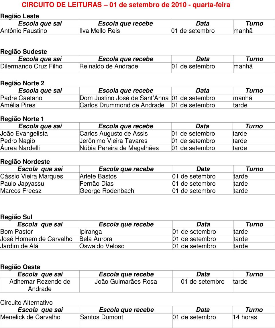 Tavares 01 de setembro tarde Áurea Nardelli Núbia Pereira de Magalhães 01 de setembro tarde Cássio Vieira Marques Arlete Bastos 01 de setembro tarde Paulo Japyassu Fernão Dias 01 de setembro tarde