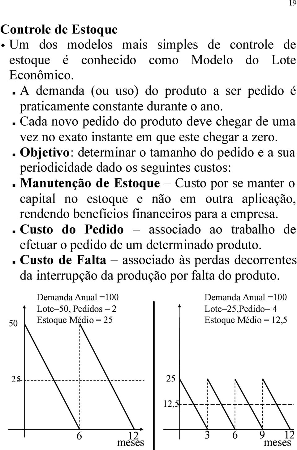 Objetivo: determinar o tamanho do pedido e a sua periodicidade dado os seguintes custos: Manutenção de Estoque Custo por se manter o capital no estoque e não em outra aplicação, rendendo benefícios