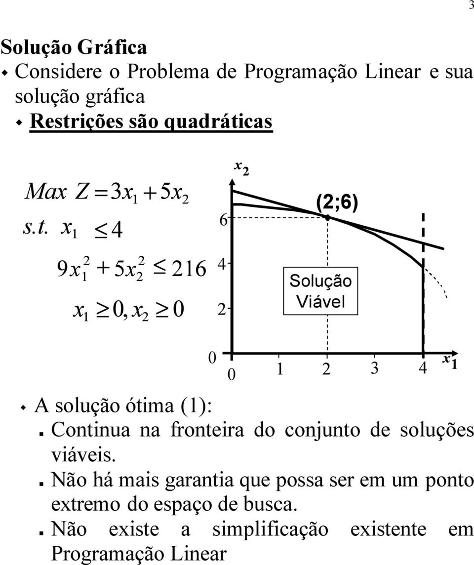 cas 3 Ma Z = 3 + 5 s.t.