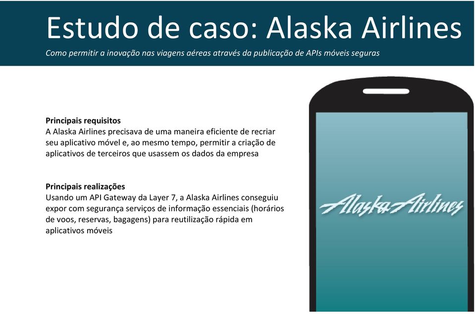aplicativos de terceiros que usassem os dados da empresa Principais realizações Usando um API Gateway da Layer 7, a Alaska Airlines
