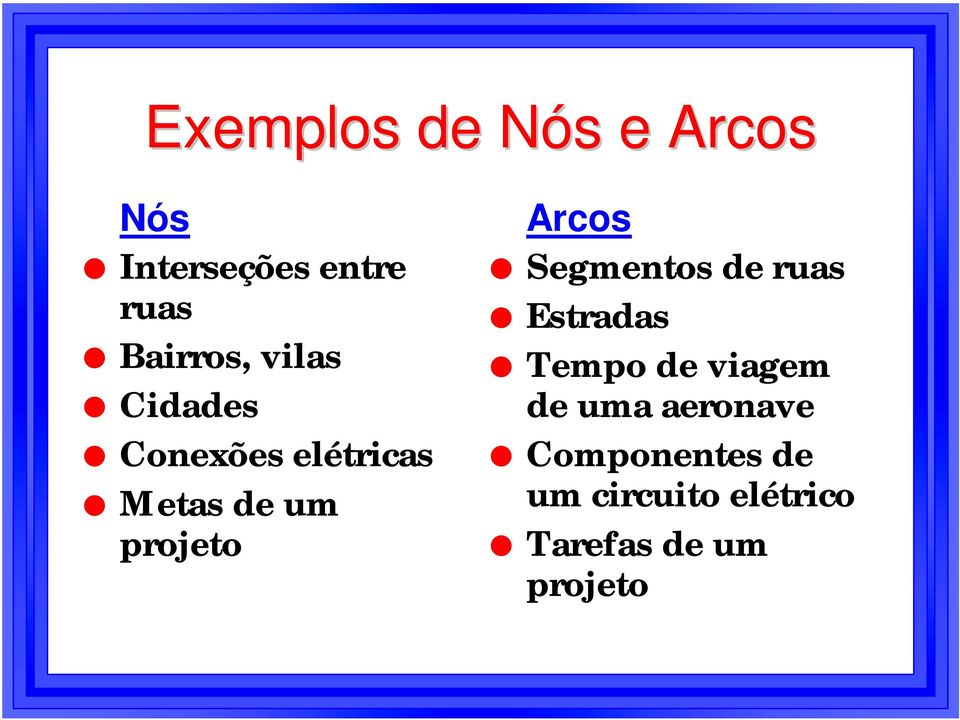 Metas de um projeto Arcos! Segmentos de ruas! Estradas!