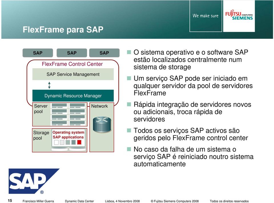 iniciado em qualquer servidor da pool de servidores FlexFrame Rápida integração de servidores novos ou adicionais, troca rápida de servidores Todos