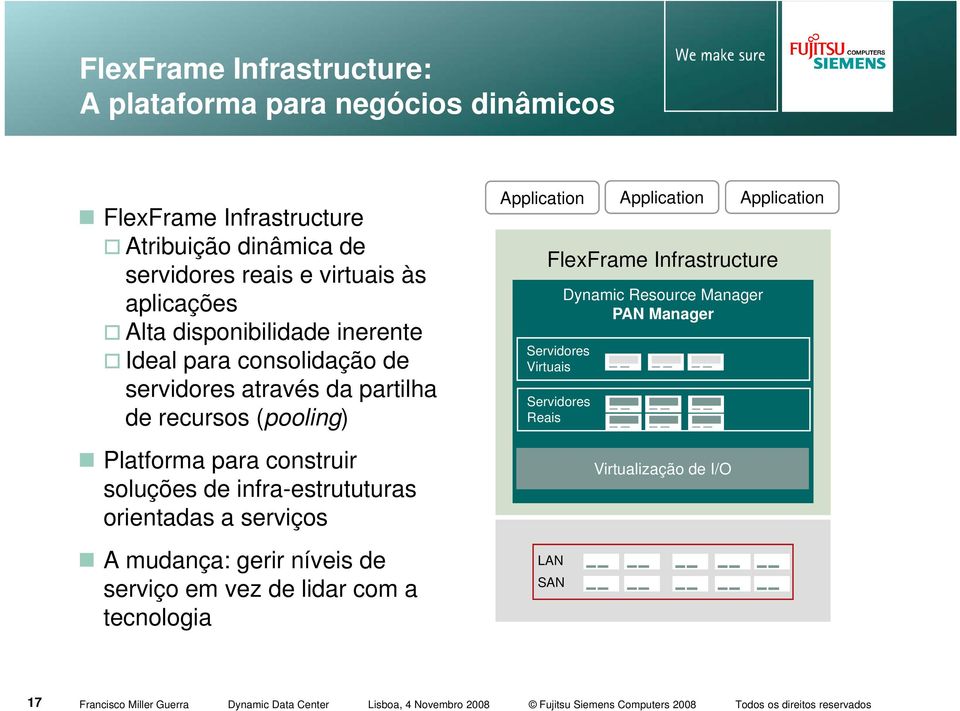 construir soluções de infra-estrututuras orientadas a serviços A mudança: gerir níveis de serviço em vez de lidar com a tecnologia Application