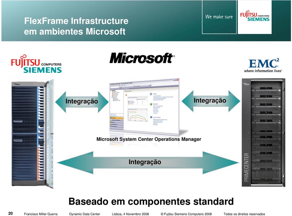 Microsoft System Center Operations