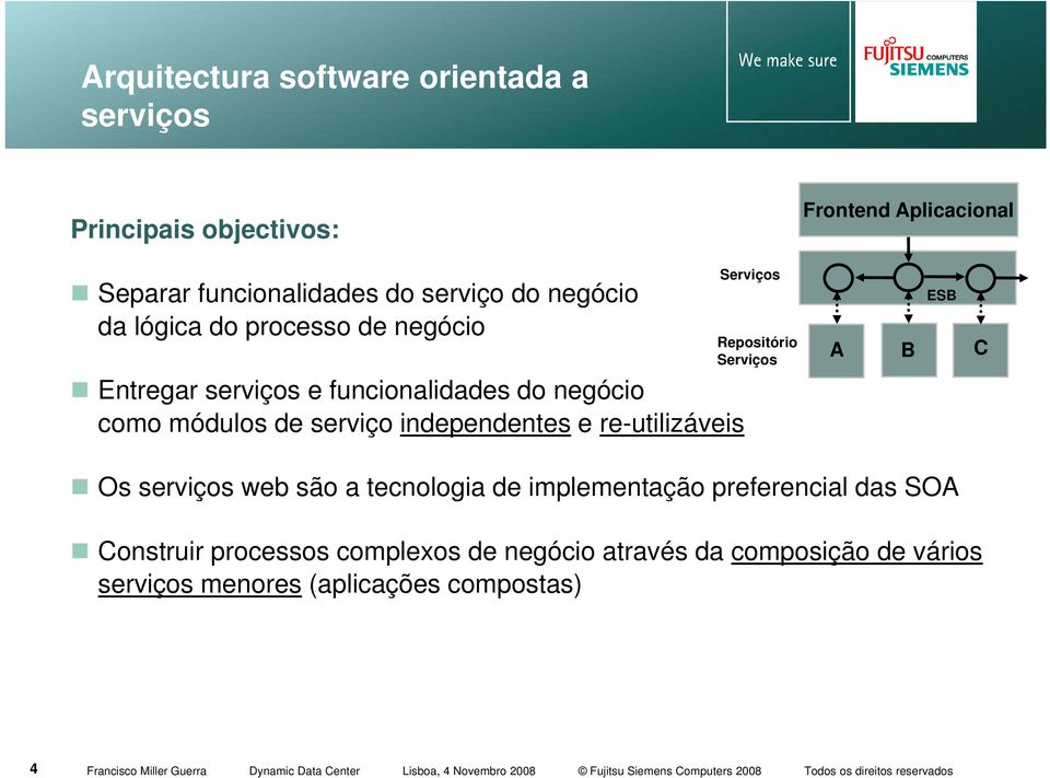 re-utilizáveis Serviços Repositório Serviços Frontend Aplicacional ESB A B C Os serviços web são a tecnologia de