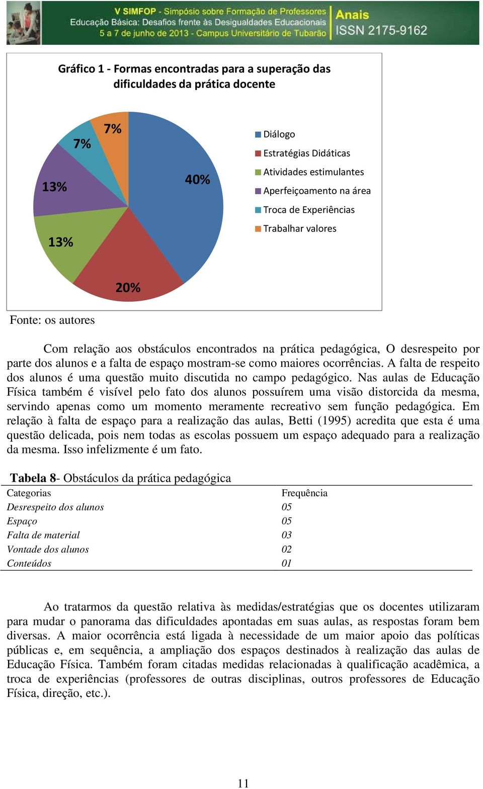 A falta de respeito dos alunos é uma questão muito discutida no campo pedagógico.