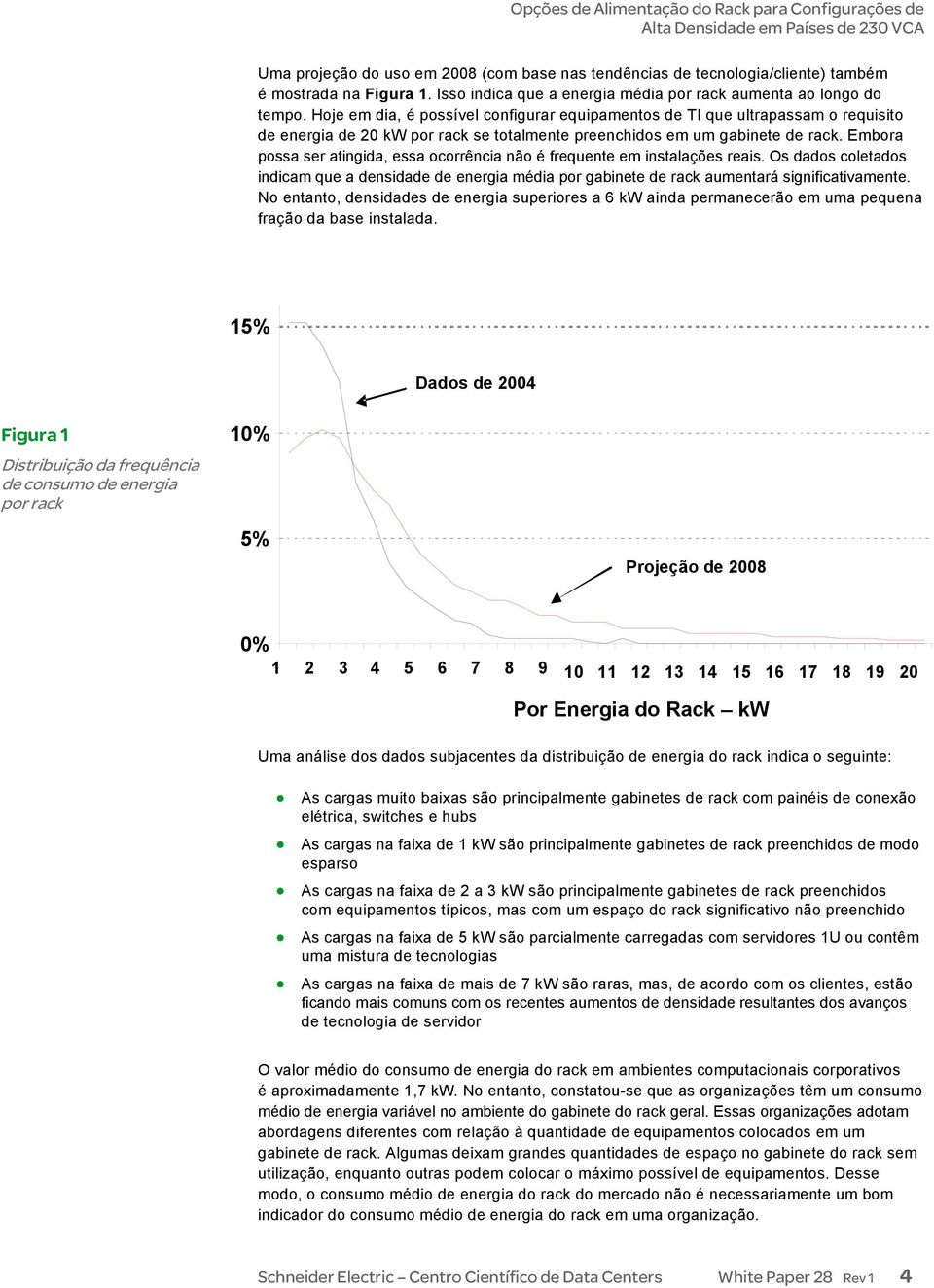 Embora possa ser atingida, essa ocorrência não é frequente em instalações reais. Os dados coletados indicam que a densidade de energia média por gabinete de rack aumentará significativamente.