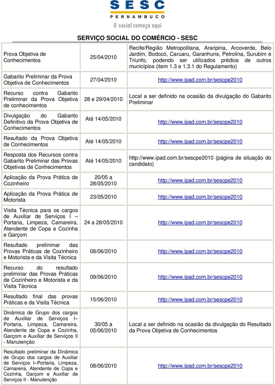 br/sescpe2010 Recurso contra Gabarito Preliminar da Prova Objetiva de conhecimentos Divulgação do Gabarito Definitivo da Prova Objetiva de Conhecimentos Resultado da Prova Objetiva de Conhecimentos