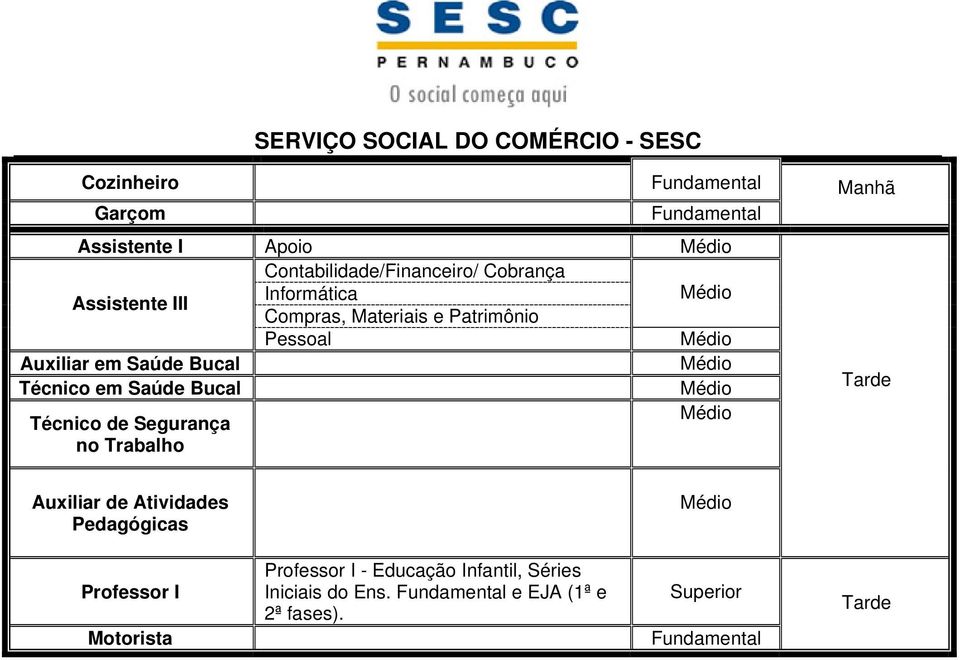 Bucal Técnico de Segurança no Trabalho Manhã Tarde Auxiliar de Atividades Pedagógicas