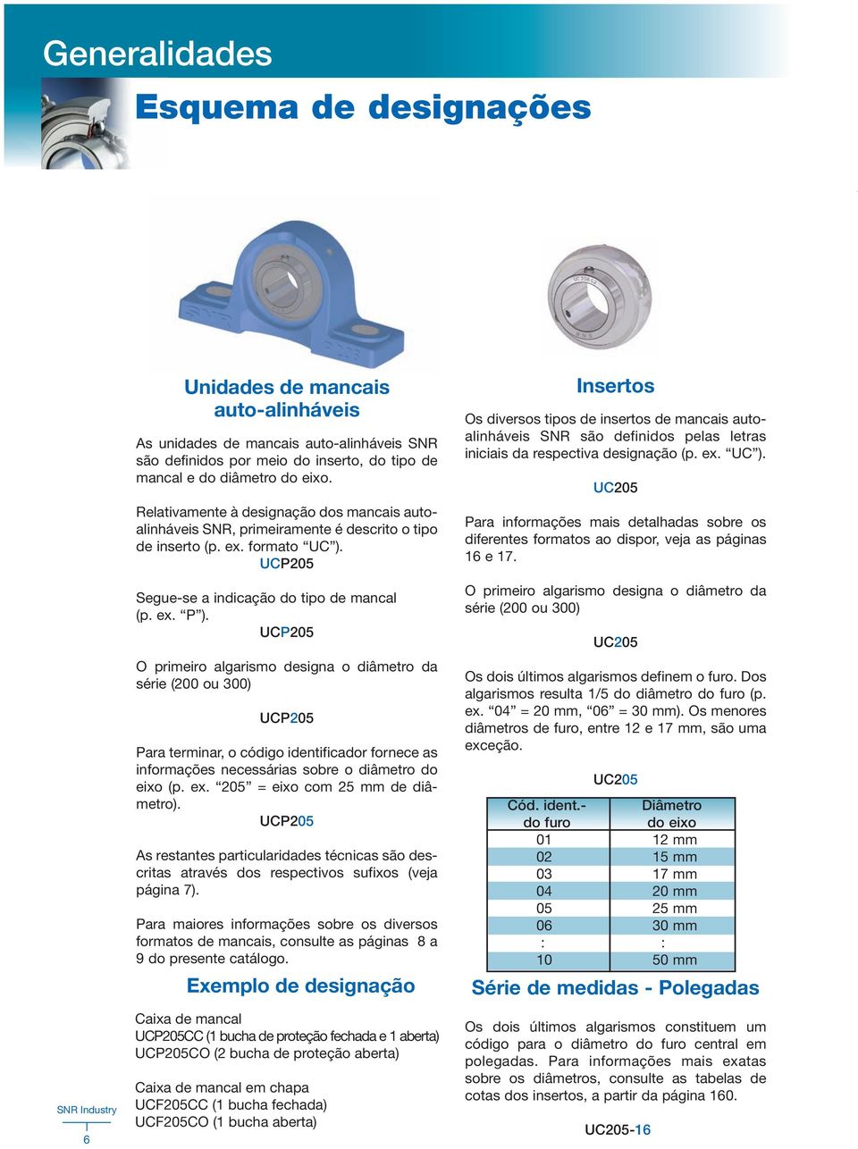 UCP205 O primeiro algarismo designa o diâmetro da série (200 ou 300) UCP205 Para terminar, o código identificador fornece as informações necessárias sobre o diâmetro do eixo (p. ex.