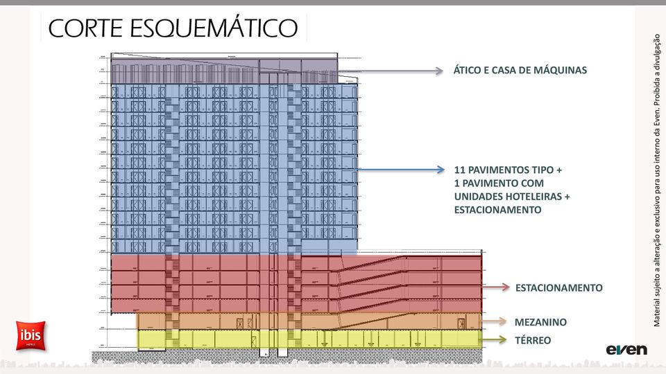 COM UNIDADES HOTELEIRAS +