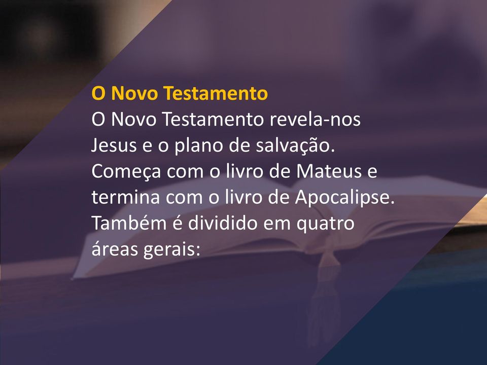 Começa com o livro de Mateus e termina com o