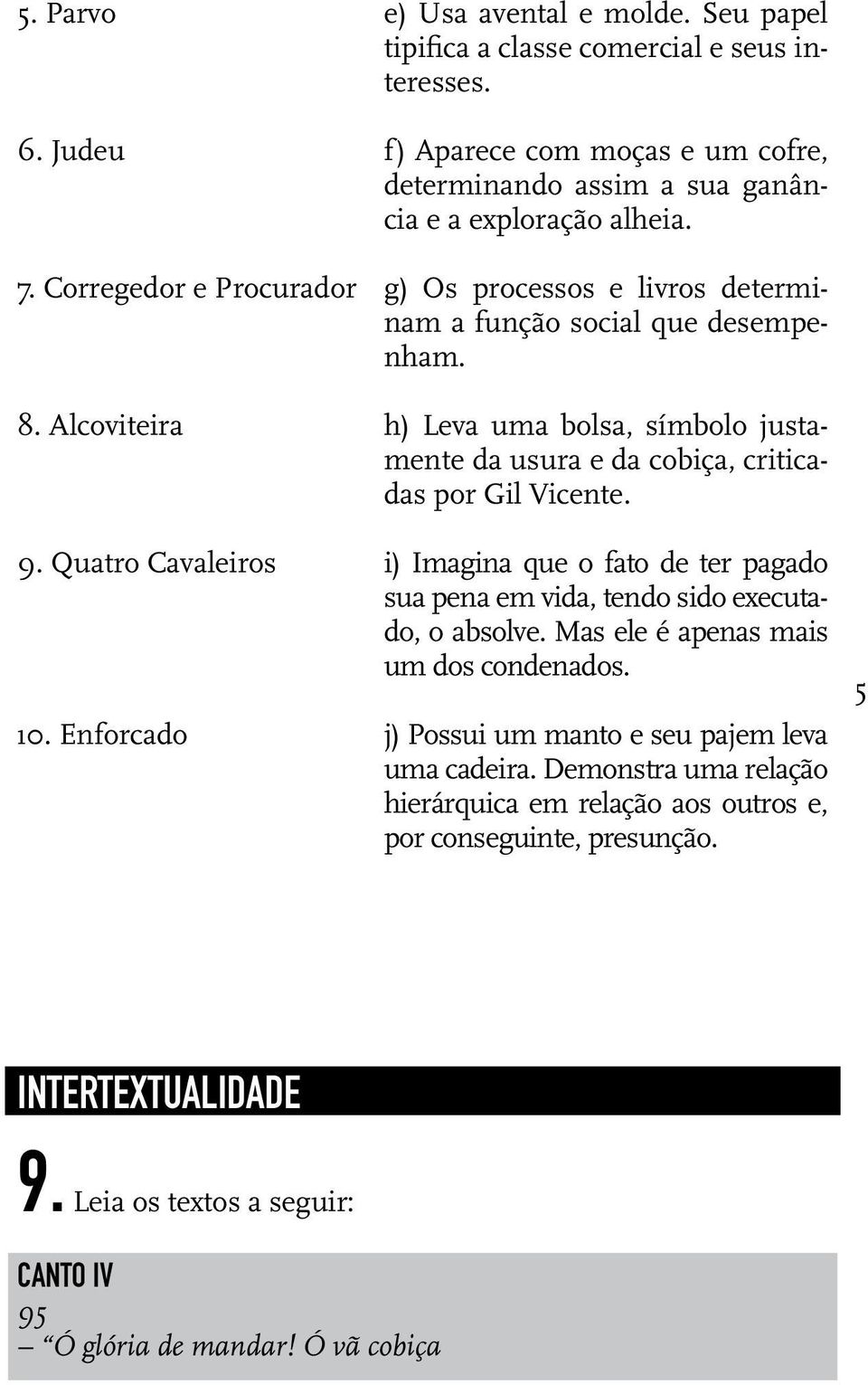 h) Leva uma bolsa, símbolo justamente da usura e da cobiça, criticadas por Gil Vicente. i) Imagina que o fato de ter pagado sua pena em vida, tendo sido executado, o absolve.