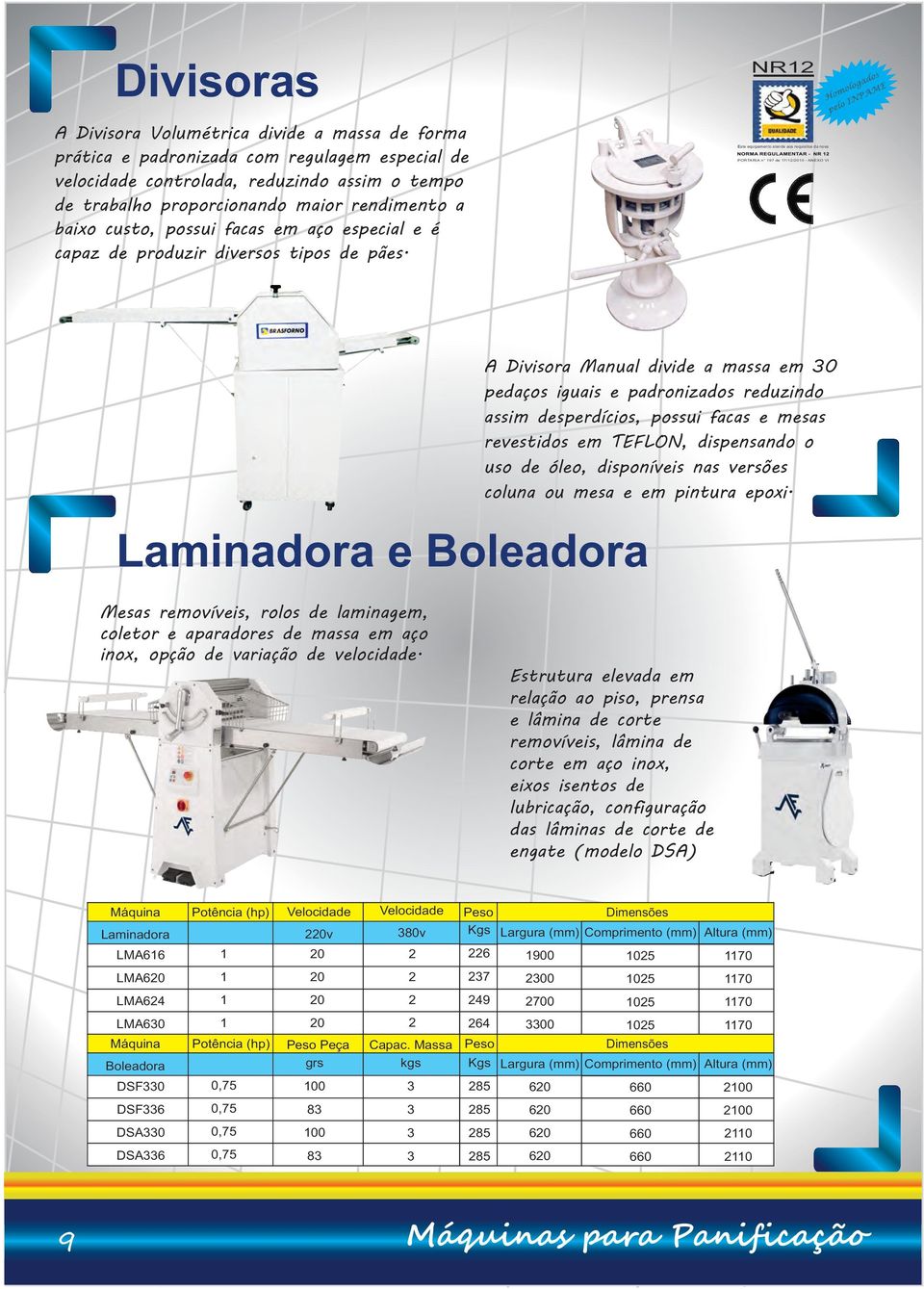 NR12 Este equipamento atende aos requisitos da nova PORTARIA n 197 de 17/12/10 - ANEO VI Homologados pelo INPAME Laminadora e Boleadora A Divisora Manual divide a massa em 30 pedaços iguais e