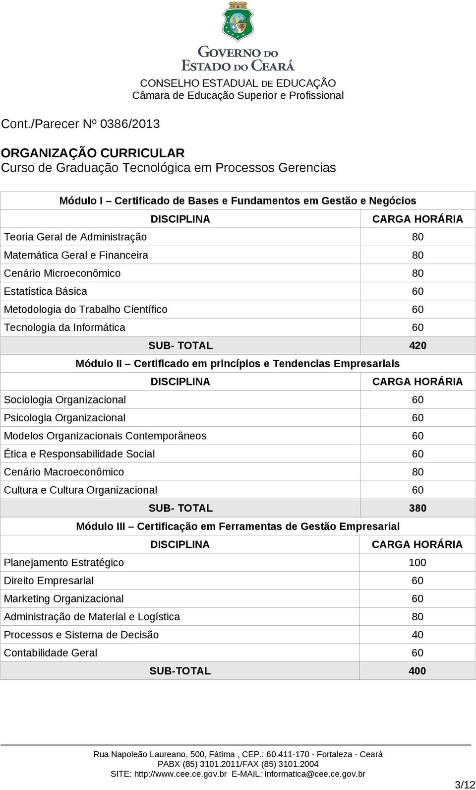 e Tendencias Empresariais DISCIPLINA CARGA HORÁRIA Sociologia Organizacional 60 Psicologia Organizacional 60 Modelos Organizacionais Contemporâneos 60 Ética e Responsabilidade Social 60 Cenário