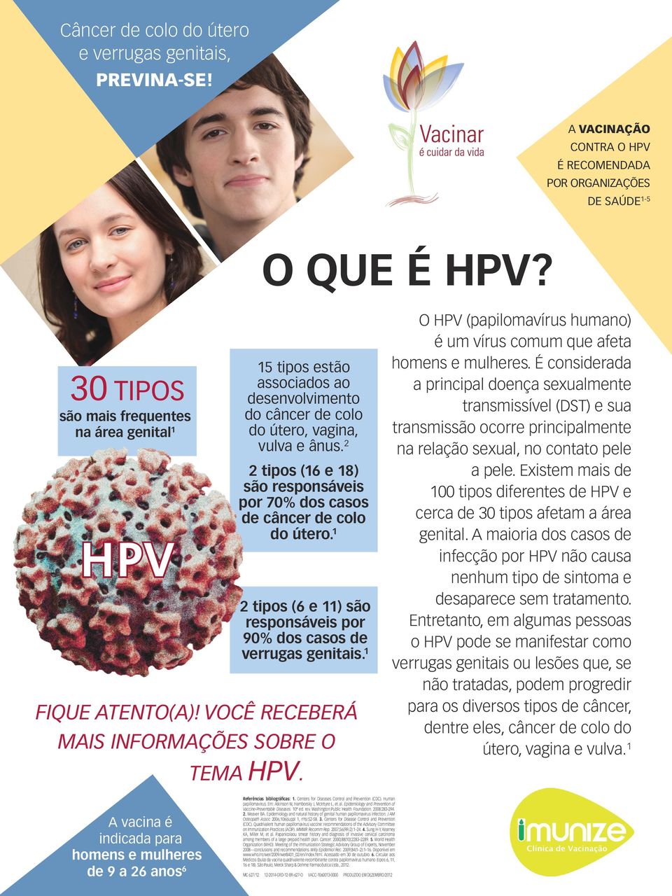 você receberá mais informações sobre o tema hpv. O HPV (papilomavírus humano) é um vírus comum que afeta.