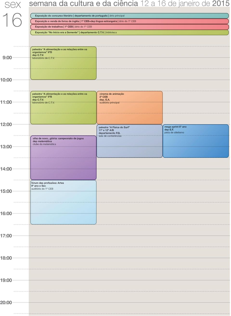 palestra A alimentação e as relações entre os organismos 8ºB laboratório de C.T.V.