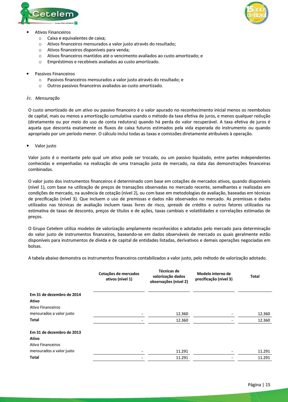 Passivos Financeiros o Passivos financeiros mensurados a valor justo através do resultado; e o Outros passivos financeiros avaliados ao custo amortizado. iv.