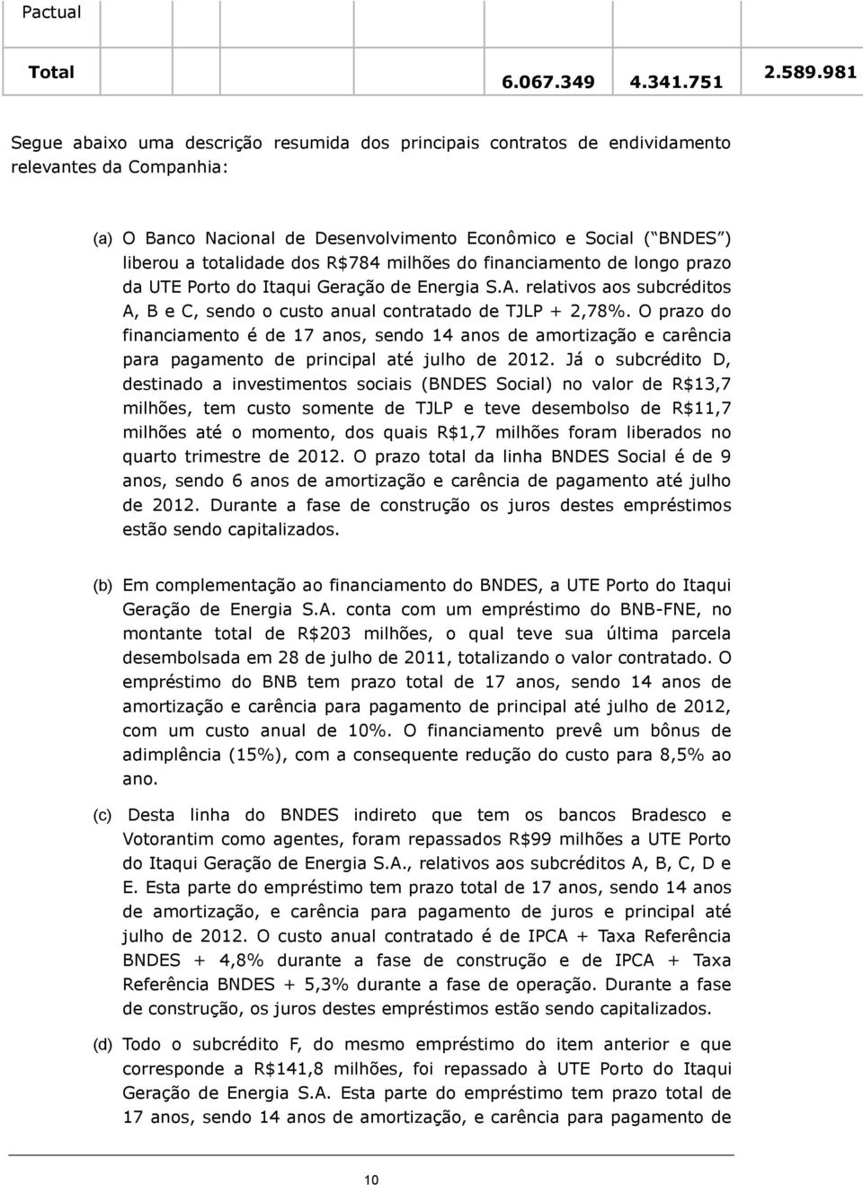 dos R$784 milhões do financiamento de longo prazo da UTE Porto do Itaqui Geração de Energia S.A. relativos aos subcréditos A, B e C, sendo o custo anual contratado de TJLP + 2,78%.