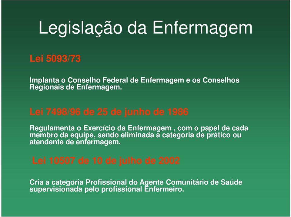 Lei 7498/96 de 25 de junho de 1986 Regulamenta o Exercício da Enfermagem, com o papel de cada membro da