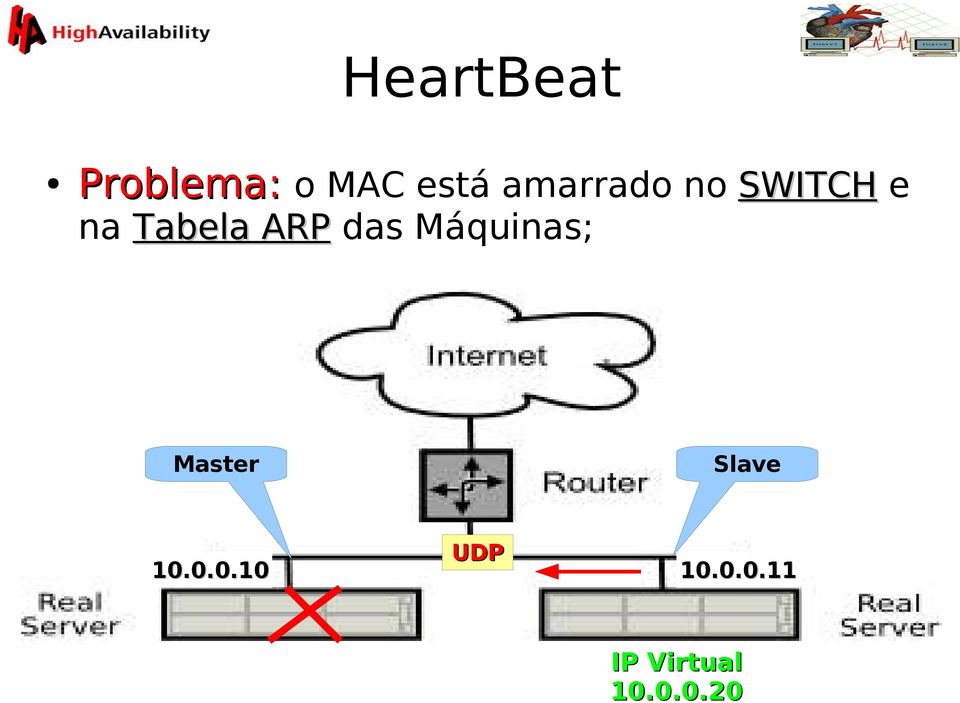 das Máquinas; Master Slave UDP 10.