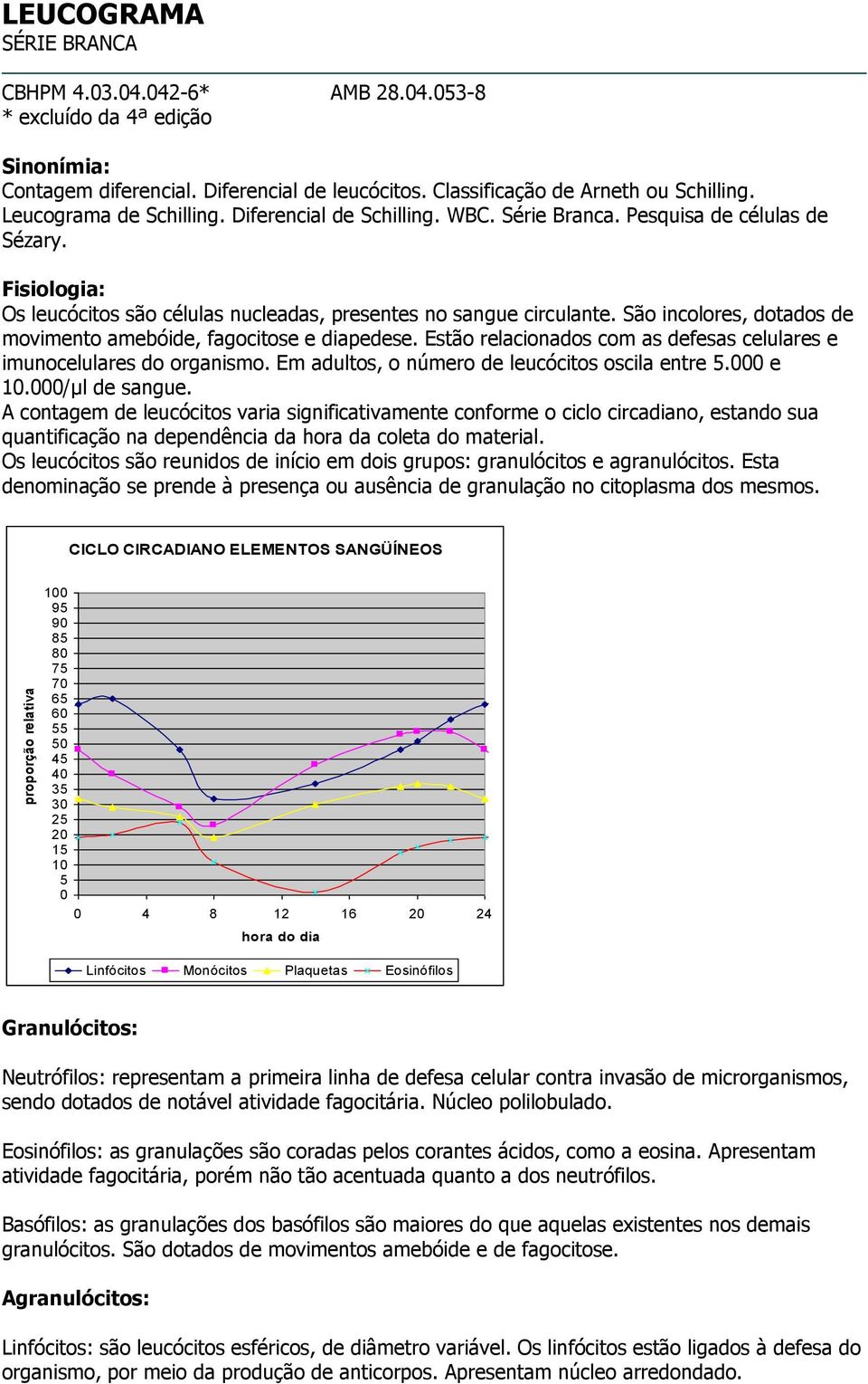 Fisiologia: Os leucócitos são células nucleadas, presentes no sangue circulante. São incolores, dotados de movimento amebóide, fagocitose e diapedese.