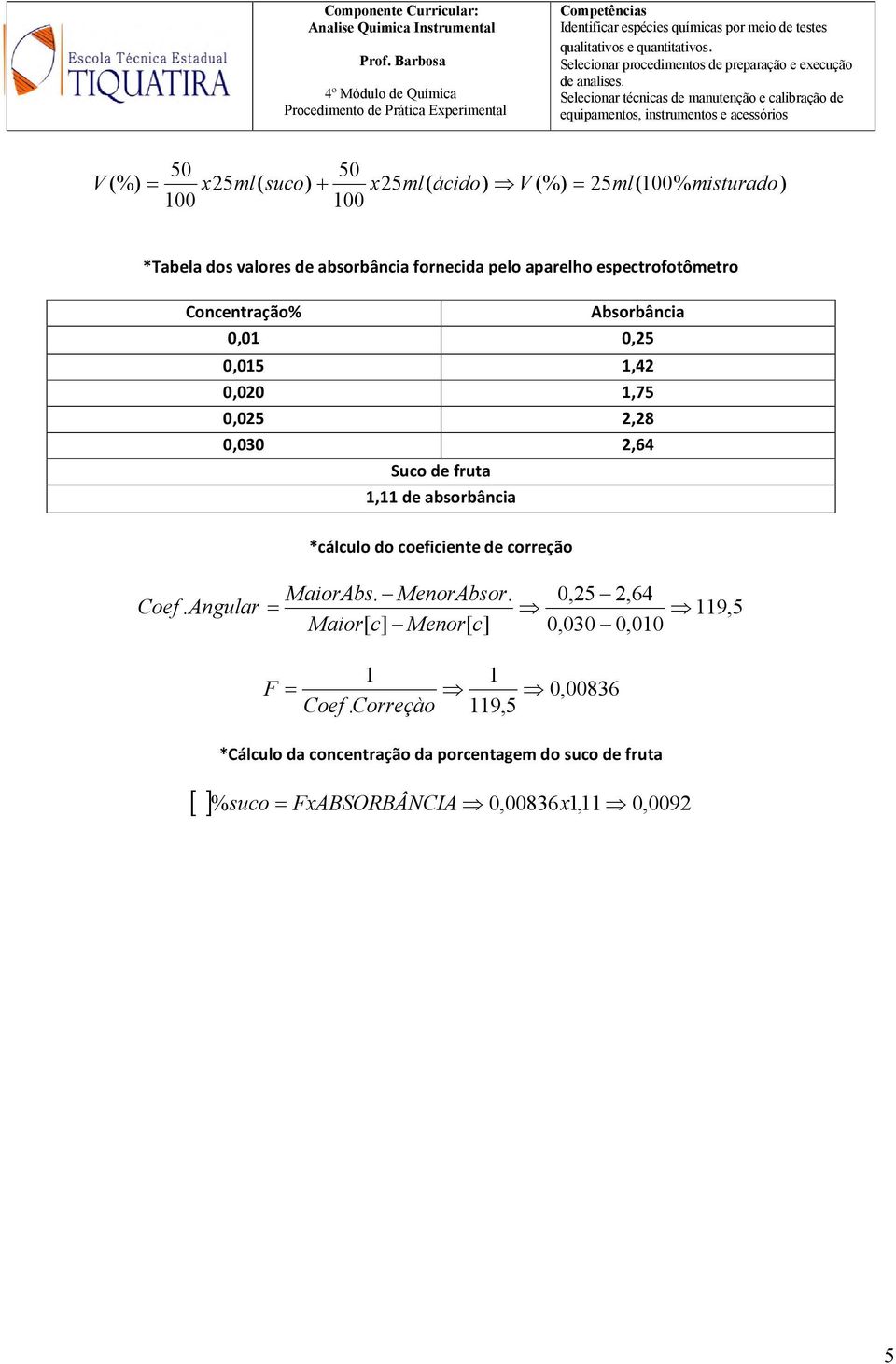 absorbância *cálculo do coeficiente de correção MaiorAbs. MenorAbsor. 0,25 2,64 Coef.