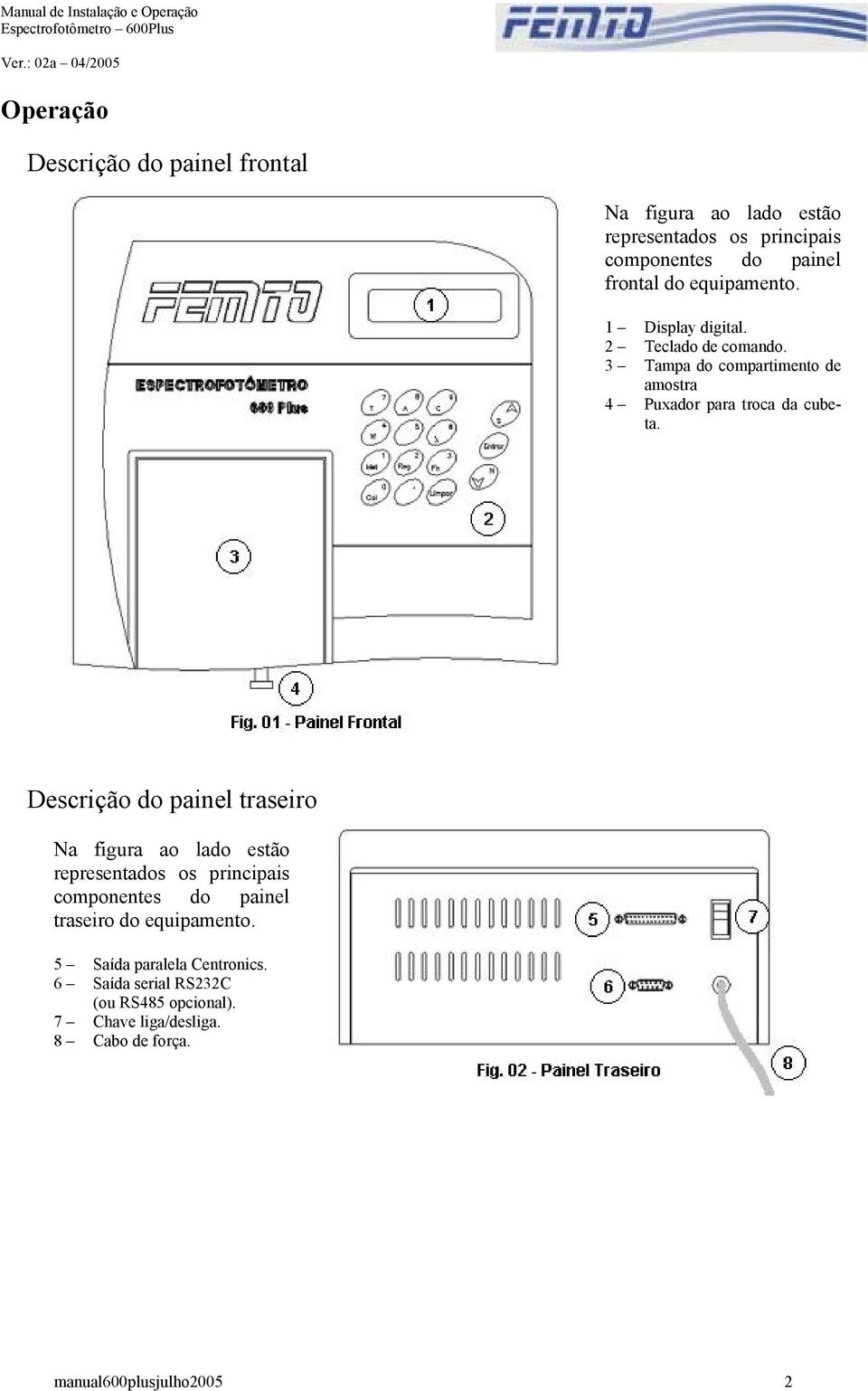 Descrição do painel traseiro Na figura ao lado estão representados os principais componentes do painel traseiro do equipamento.