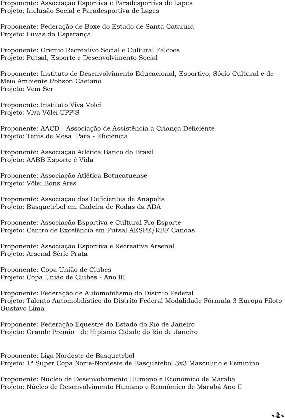 Ambiente Robson Caetano Projeto: Vem Ser Proponente: Instituto Viva Vôlei Projeto: Viva Vôlei UPP`S Proponente: AACD - Associação de Assistência a Criança Deficiente Projeto: Tênis de Mesa Para -