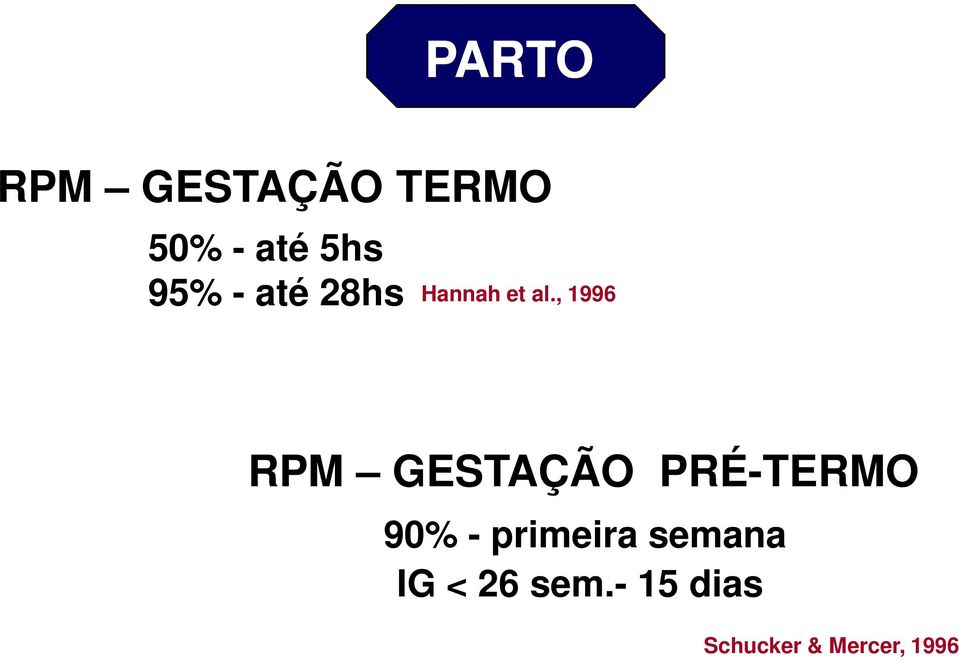 , 1996 RPM GESTAÇÃO PRÉ-TERMO 90% -