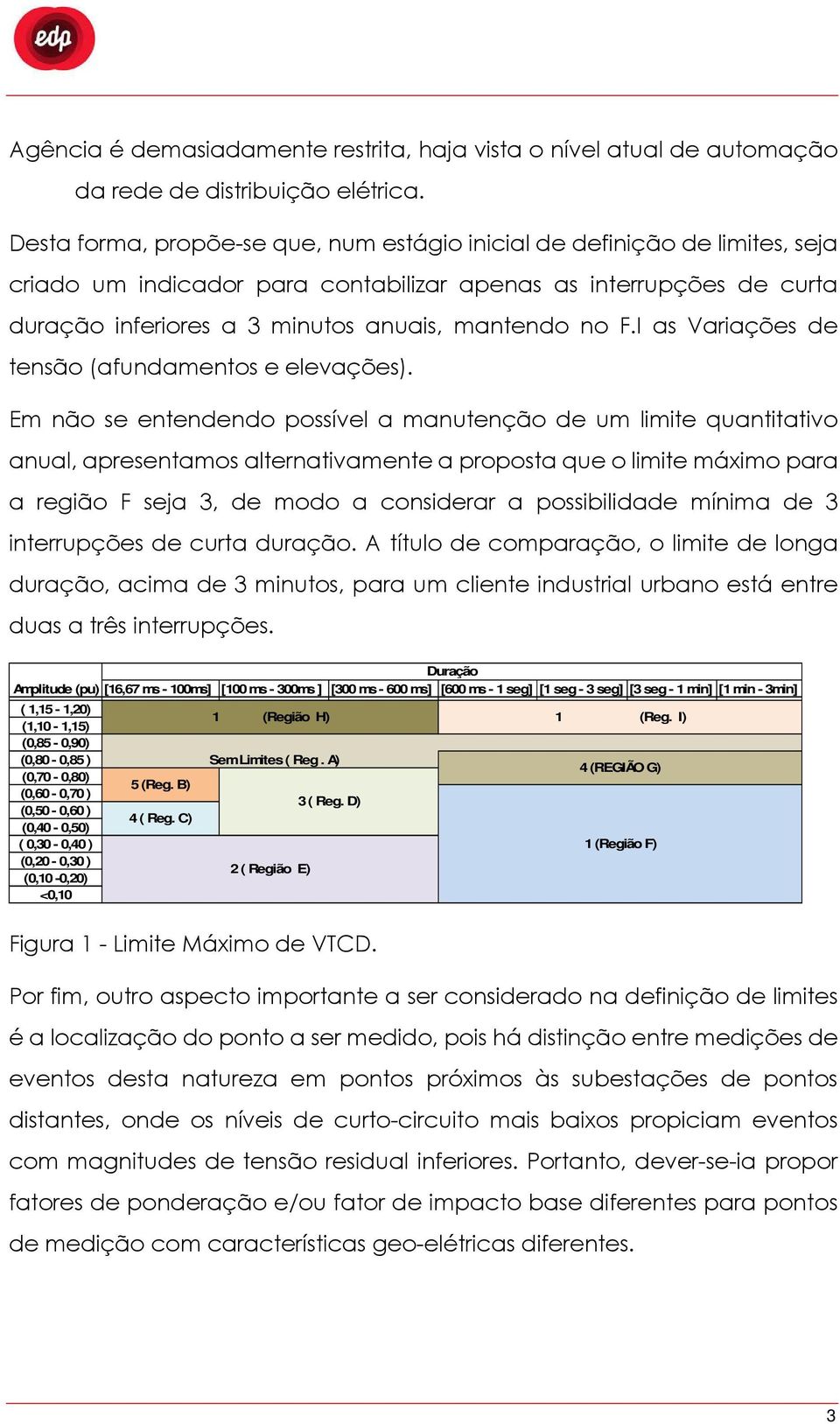 F.I as Variações de tensão (afundamentos e elevações).