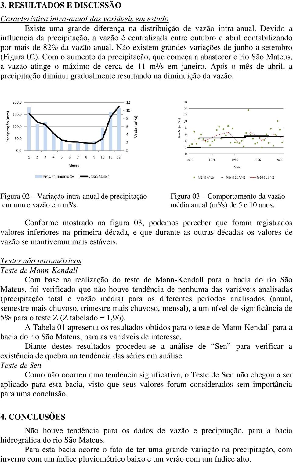 Com o aumento da precipitação, que começa a abastecer o rio São Mateus, a vazão atinge o máximo de cerca de 11 m³/s em janeiro.