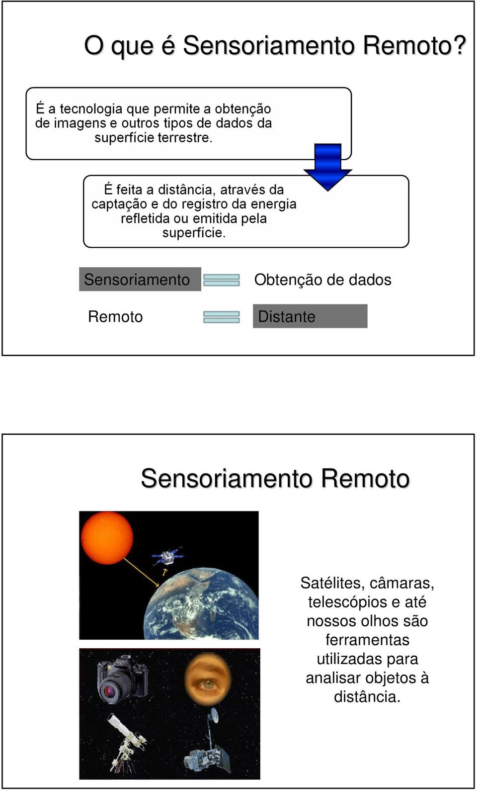 Sensoriamento Remoto Satélites, câmaras, telescópios
