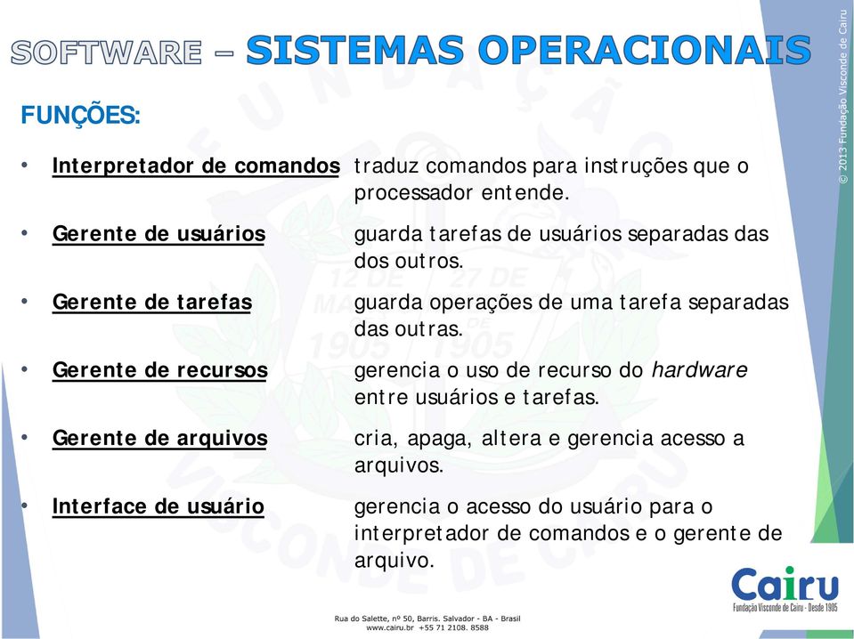 Gerente de tarefas guarda operações de uma tarefa separadas das outras.