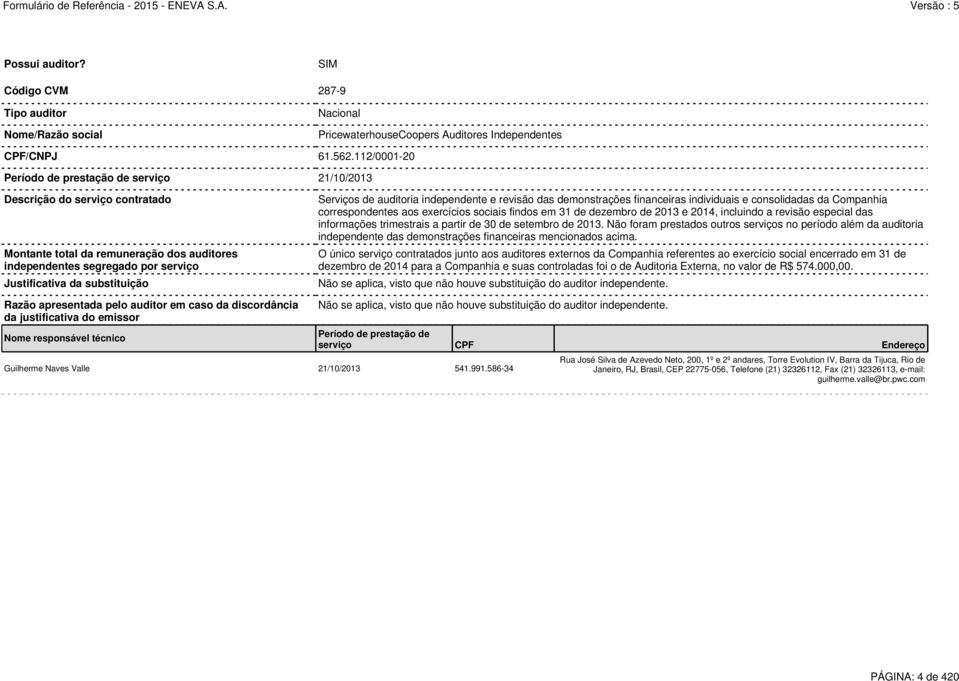 Serviços de auditoria independente e revisão das demonstrações financeiras individuais e consolidadas da Companhia correspondentes aos exercícios sociais findos em 31 de dezembro de 2013 e 2014,