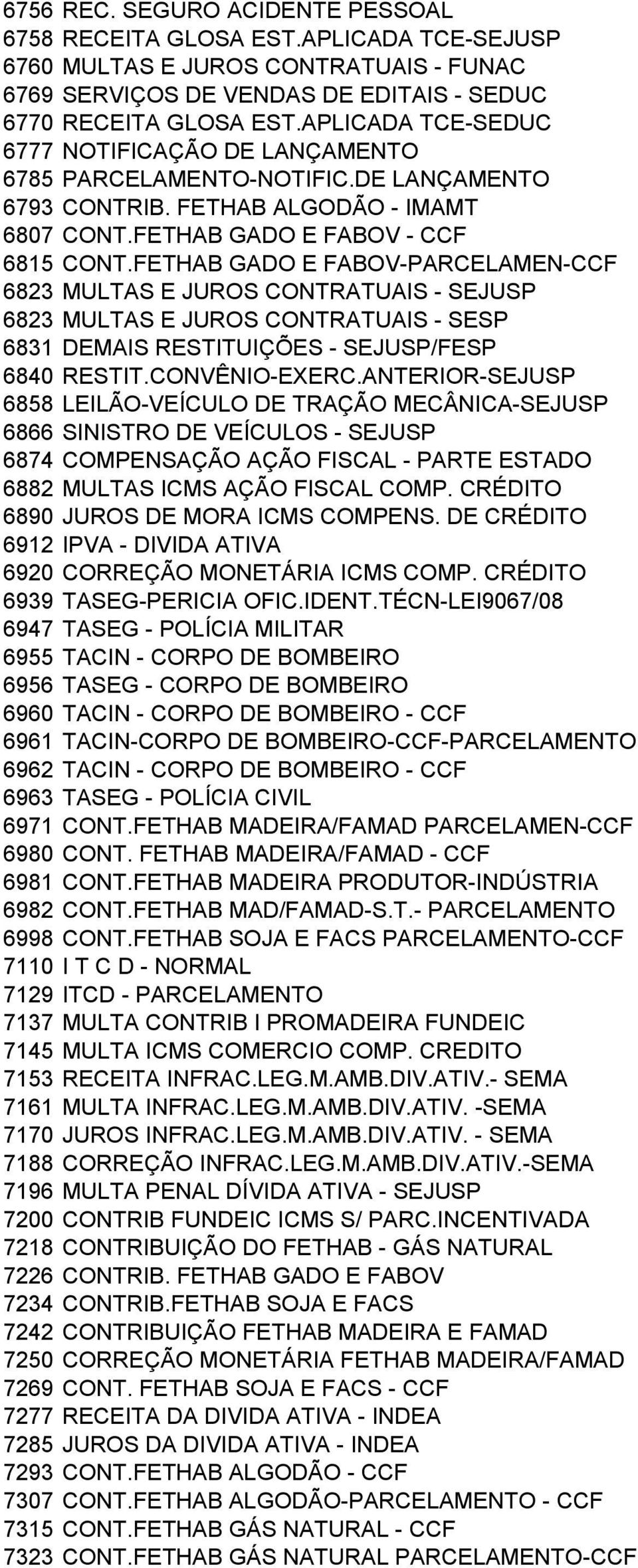 FETHAB GADO E FABOV-PARCELAMEN-CCF 6823 MULTAS E JUROS CONTRATUAIS - SEJUSP 6823 MULTAS E JUROS CONTRATUAIS - SESP 6831 DEMAIS RESTITUIÇÕES - SEJUSP/FESP 6840 RESTIT.CONVÊNIO-EXERC.