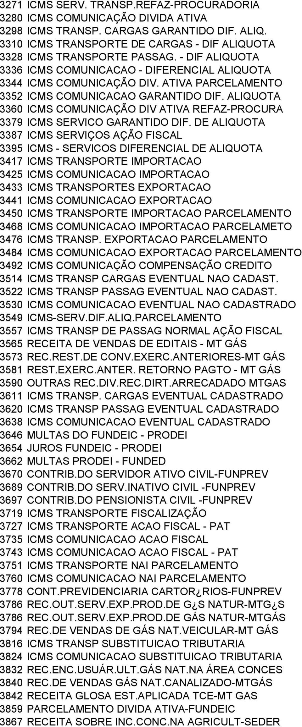 ALIQUOTA 3360 ICMS COMUNICAÇÃO DIV ATIVA REFAZ-PROCURA 3379 ICMS SERVICO GARANTIDO DIF.