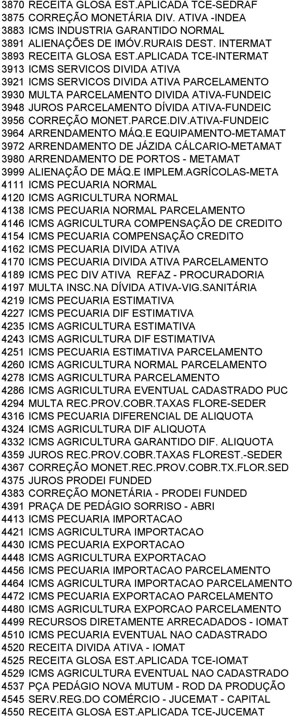 CORREÇÃO MONET.PARCE.DIV.ATIVA-FUNDEIC 3964 ARRENDAMENTO MÁQ.E EQUIPAMENTO-METAMAT 3972 ARRENDAMENTO DE JÁZIDA CÁLCARIO-METAMAT 3980 ARRENDAMENTO DE PORTOS - METAMAT 3999 ALIENAÇÃO DE MÁQ.E IMPLEM.