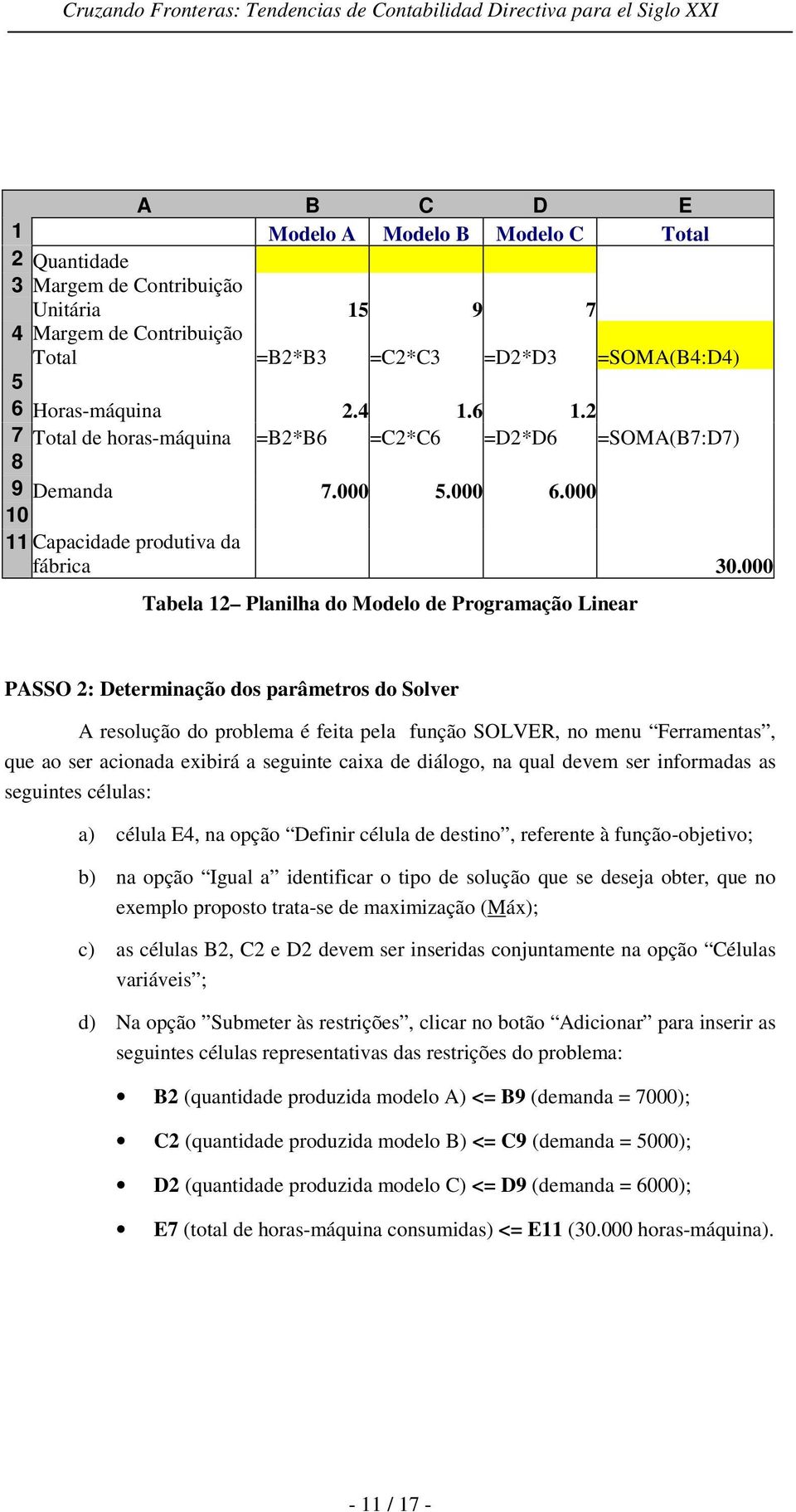 000 Tabela 12 Planilha do Modelo de Programação Linear PASSO 2: Determinação dos parâmetros do Solver A resolução do problema é feita pela função SOLVER, no menu Ferramentas, que ao ser acionada