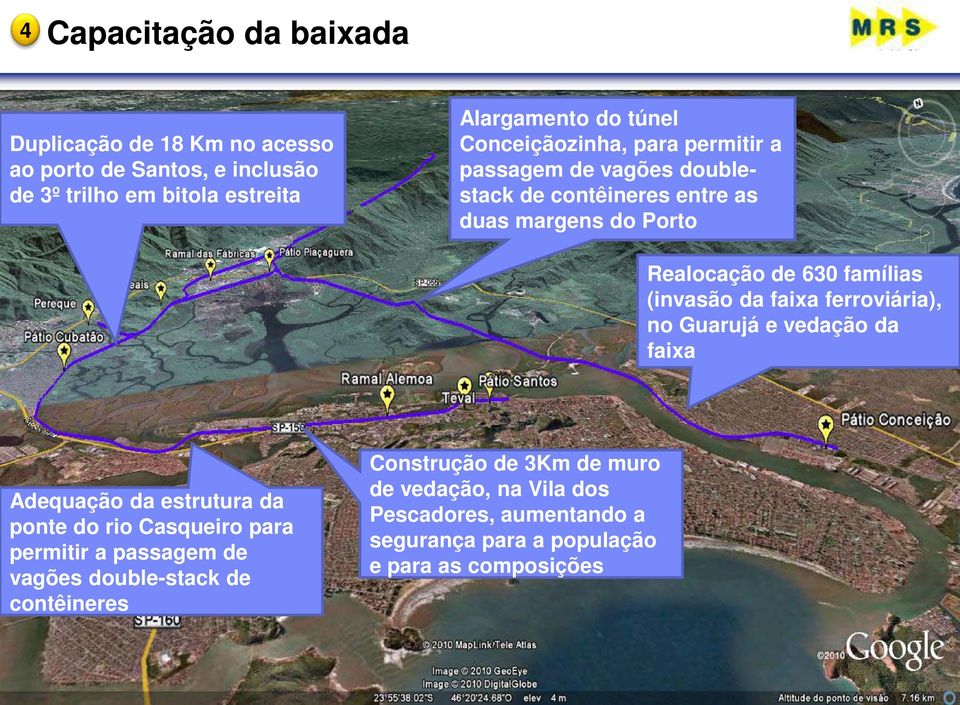 (invasão da faixa ferroviária), no Guarujá e vedação da faixa Adequação da estrutura da ponte do rio Casqueiro para permitir a passagem de