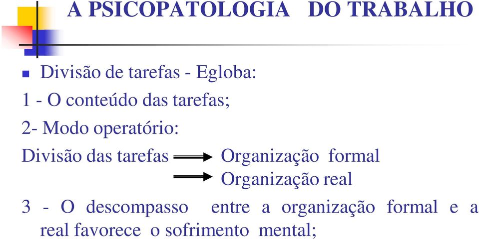 tarefas Organização formal Organização real 3 - O descompasso