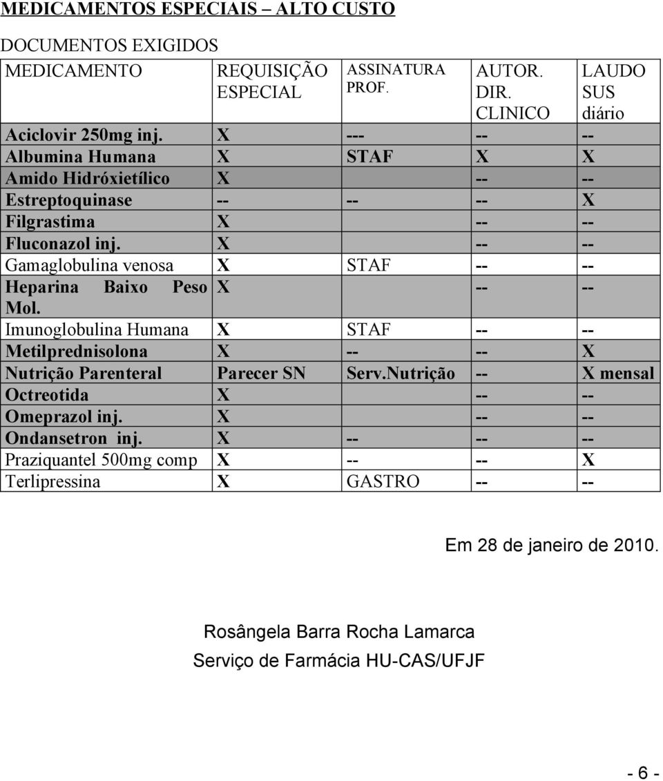 X -- -- Gamaglobulina venosa X STAF -- -- LAUDO SUS diário Heparina Baixo Peso X -- -- Mol.