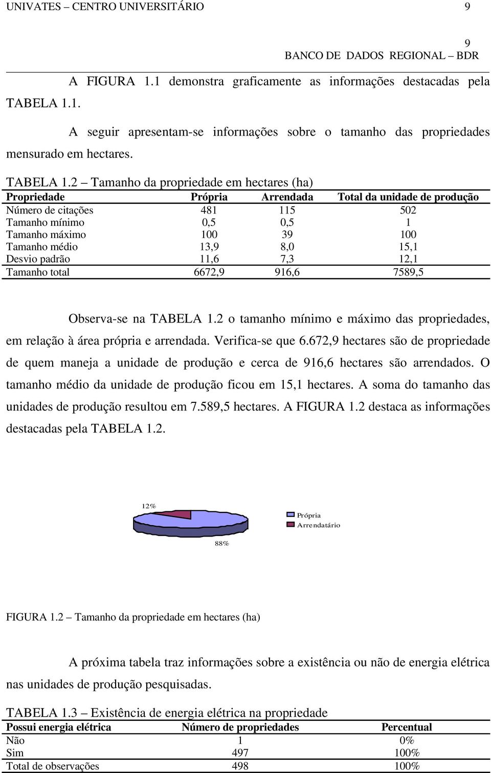 2 Tamanho da propriedade em hectares (ha) Propriedade Própria Arrendada Total da unidade de produção Número de citações 481 115 502 Tamanho mínimo 0,5 0,5 1 Tamanho máximo 100 39 100 Tamanho médio