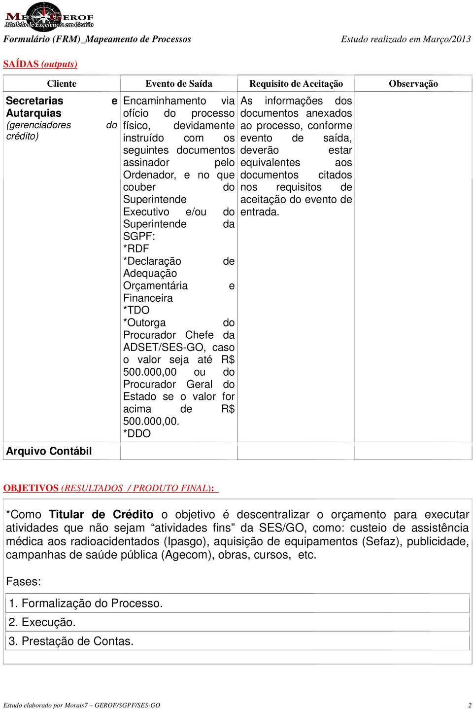 Financeira *TDO *Outorga do Procurador Chefe da ADSET/SES-GO, caso o valor seja até R$ 500.000,00 